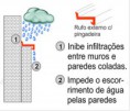 /album/galeria-de-fotos%3a-produtos-e-servi%c3%a7os1/rufoexternocompingadeira-jpg/